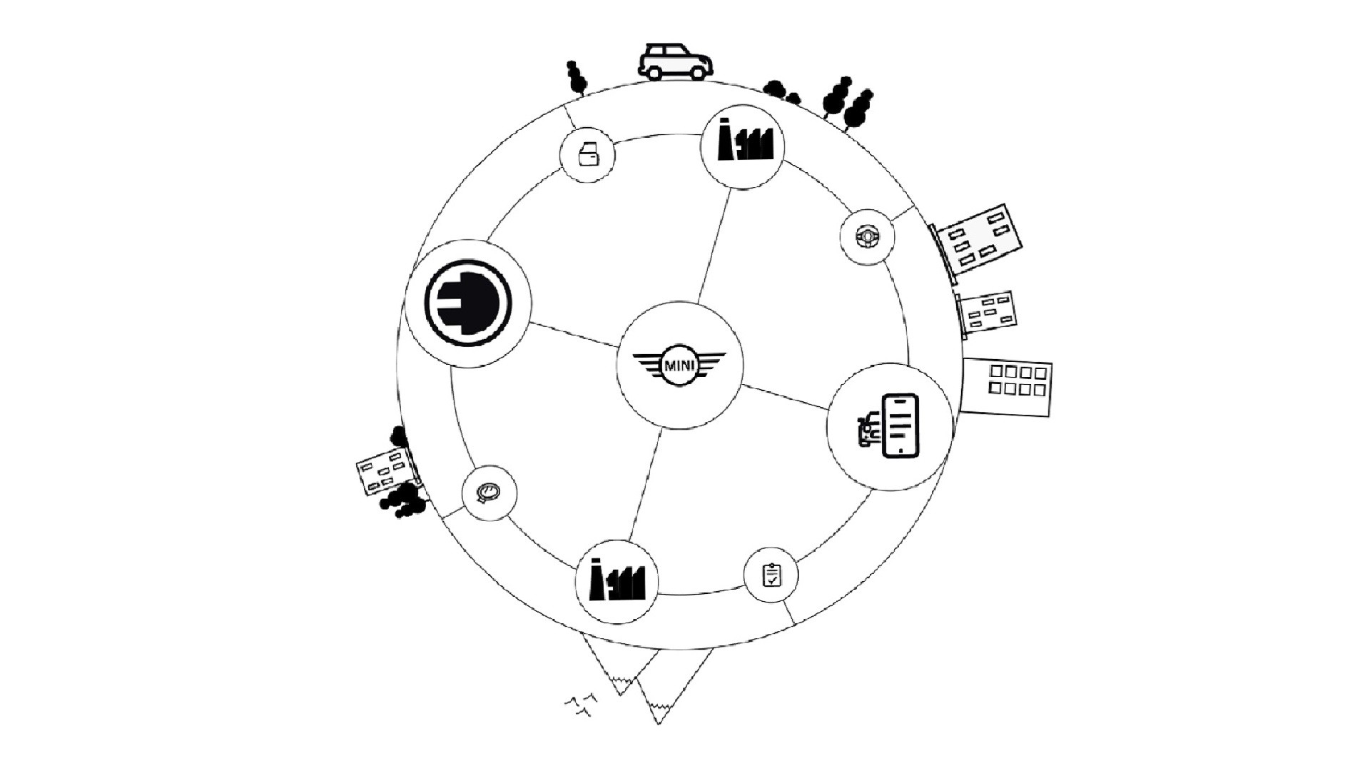 Construire des mini ecoresponsable